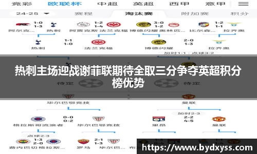 热刺主场迎战谢菲联期待全取三分争夺英超积分榜优势
